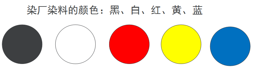 06264e5f301d43bc84fe96e8d2d5c648.png